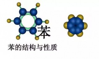 苯的化学性质有哪些 主要的三个性质