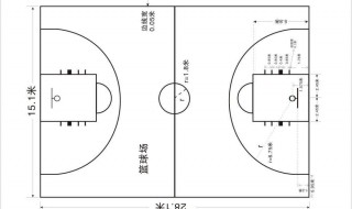 篮球场地标准尺寸 一个标准场地需要满足哪些条件