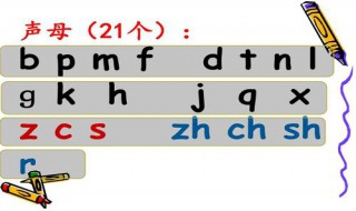 幼儿声母韵母拼读口诀 声母韵母怎么记住
