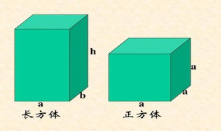 五年级长方形体积的计算 长方形体积计算公式