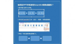 ppt smart教程 ppt中如何插入smart图形