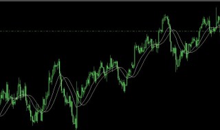 dkx指标使用技巧 dk指标公式