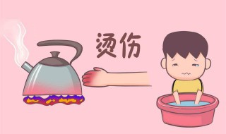 什么是烧伤（什么是烧伤制度）