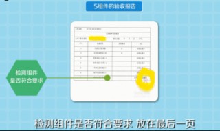 验收报告怎么写 教你如何专业填写项目验收报告