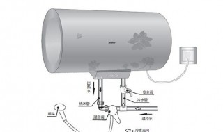 热水器怎么分热水冷水（热水器热水冷水怎么区分）