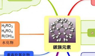 碳的最高价氧化物对应的水化物 碳的最高价氧化物对应的水化物碱性最强