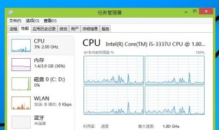 小树pdf如何删除（小树pdf删不掉）