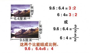 1.6,6.4,2和5可以组成比例吗（1.5:3和2.5:5可以组成哪些比例）