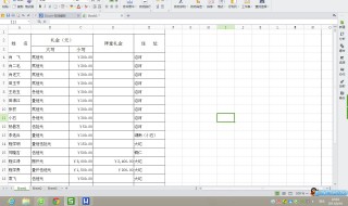 表格复制粘贴格式怎么能一模一样（同一表格复制粘贴格式怎么能一模一样）