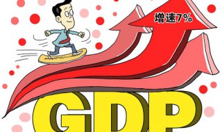 GDP折算指数公式 gdp折算指数