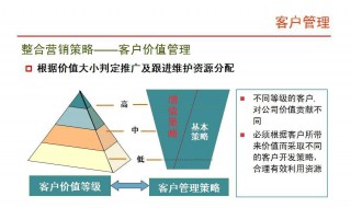 市场营销环境的首要特征是 市场营销环境具有哪些特征