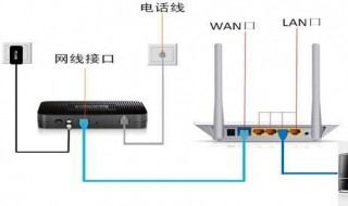 路由器怎么连接多台电脑 路由器如何连接多台电脑