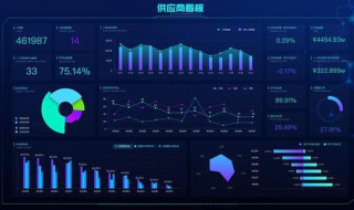 如何制作可视化效果（怎么做可视化）