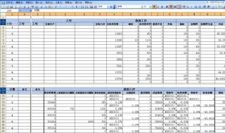 在Excel中 工作表窗口有哪些拆分的形式 如何拆分工作表窗口