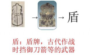 古代士兵为什么不能丢盾牌 古代使用盾牌的名将