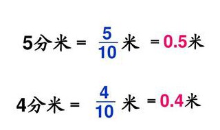 3.5米=3米0.5分米对吗 3.5米是3米5分米吗