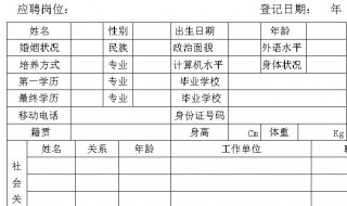 应聘登记表怎么填 应聘登记表怎么填写模板