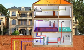 别墅怎么做循环水 别墅循环水系统