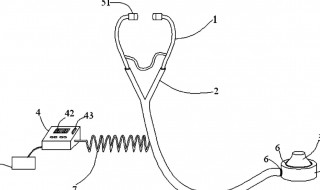 听诊器最初被发明出来是为了什么 听诊器发明以前