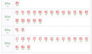hou的汉字（hou的汉字是什么）