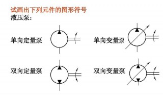 液压元件符号名称（液压元件符号及名称）