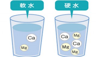 什么是软水和硬水 什么是软水和硬水?