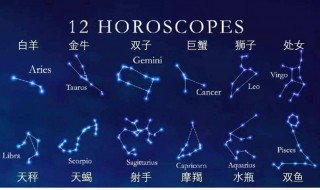 注定不能在一起的星座（注定不能在一起的星座男）