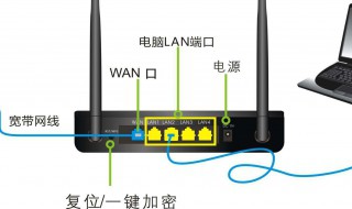 路由器出来的线可以再接路由器吗 路由器出来的网线可以再接路由器吗