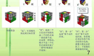 魔方第三层棱角归位的方法 魔方第三层棱块归位