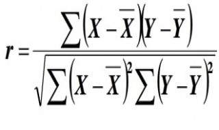 相关系数公式怎么化简（相关系数的化简）