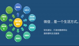 如何把几个图片一起打包发送微信 iPhone为例