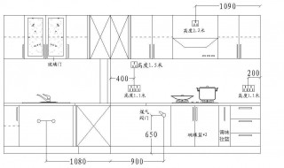 橱柜尺寸怎么算橱柜尺寸设计（橱柜尺寸标准尺寸和制作）