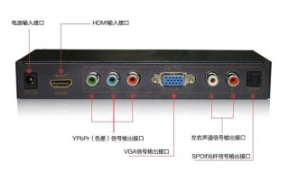 hdmi连接显示器无信号（hdmi连接电视无信号,详细教您解决办法）
