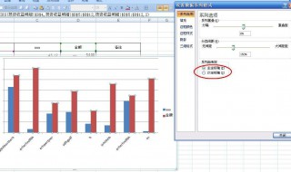 怎么设置次坐标轴（怎么设置次坐标轴单位）