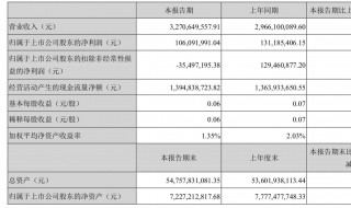 加权平均净资产是什么（加权平均净资产的收益率公式）