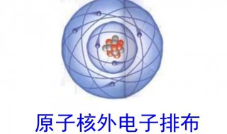 核外电子的空间运动状态怎么数（核外电子空间运动状态是什么）