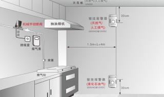 天然气报警器故障灯亮怎么处理 天然气报警器故障灯亮是什么原因