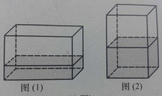 怎么把图片变成正方形（如何把方形图片变成圆形）