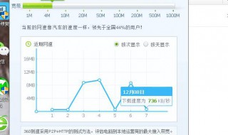 电信50兆宽带网速怎样（电信50兆宽带网速怎样设置）