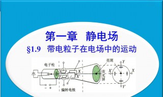 运动电场对静止电荷的作用力（运动电场对静止电荷的作用力怎么求）