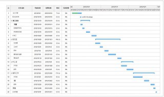 待清算辖内往来是什么科目 待清算辖内往来借贷方表示什么