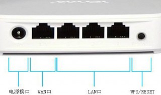 路由器如果按了reset怎么办（路由器如果按了reset怎么办）