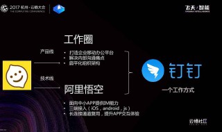 钉钉里面显示禁言中怎么办 钉钉显示禁言中为什么