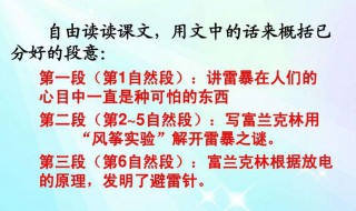 总结概括段意的6种方法 总结概括段意的6种方法是什么