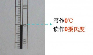 摄氏度符号是什么 摄氏度符号怎么书写