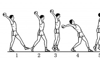 实心球动作要领（实心球动作要领口诀）