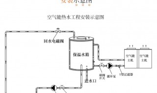 空气能热水器原理（承压空气能热水器原理）