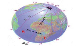 本初子午线在哪 本初子午线在哪个位置