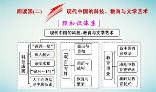 历史学习方法 初中生学历史的方法