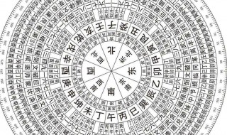 如何算八字（如何算八字五行属性）